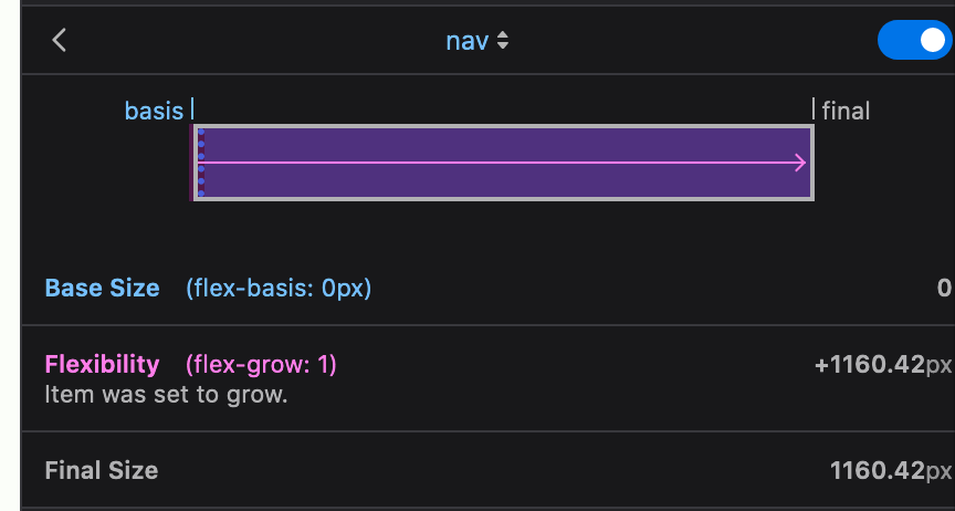 Flexbox layout panel